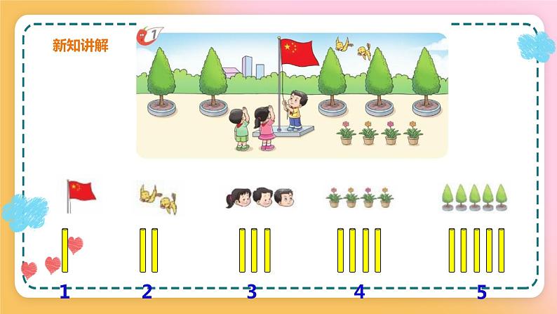 西师大版1上数学 1.1 1～5的认识 课件05