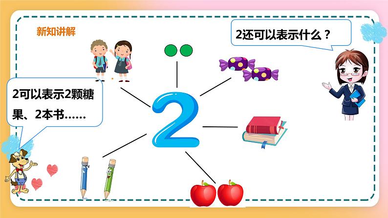 西师大版1上数学 1.1 1～5的认识 课件07