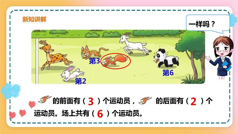 西师大版1上数学 2.1 6～10的认识 2 课件08