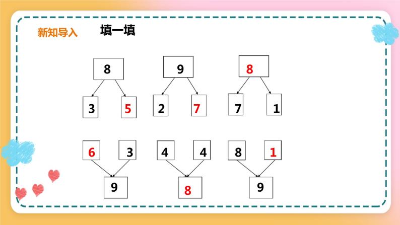 西师大版1上数学 2.3 8,9的加减法 课件03