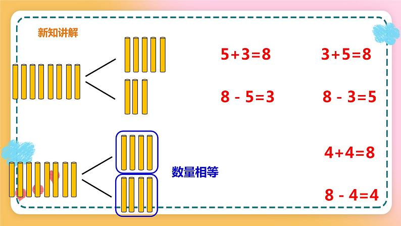 西师大版1上数学 2.3 8,9的加减法 课件07