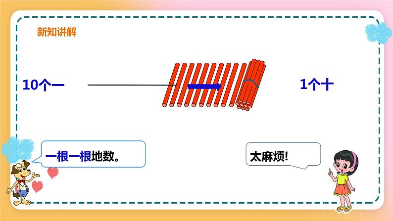 西师大版1上数学 4.1 认识11～20各数 1 课件06