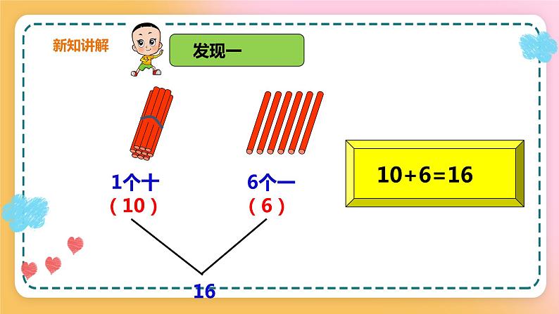 西师大版1上数学 4.1 认识11～20各数 2 课件05