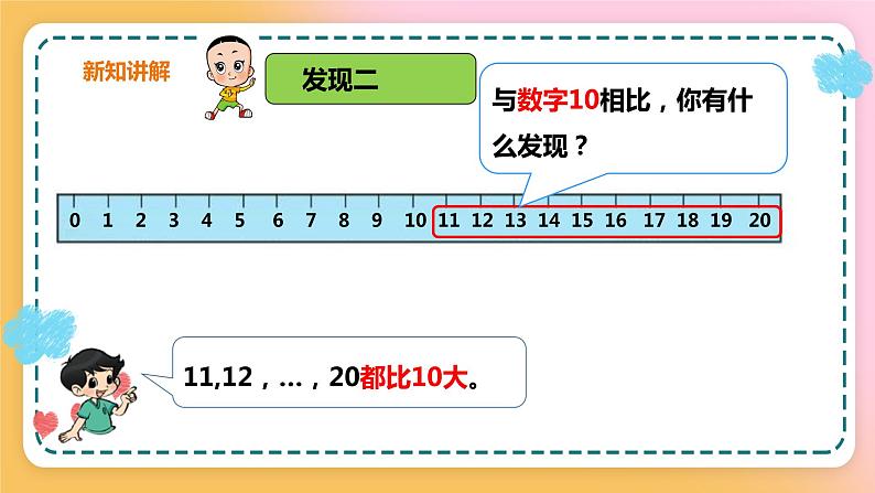 西师大版1上数学 4.1 认识11～20各数 2 课件08