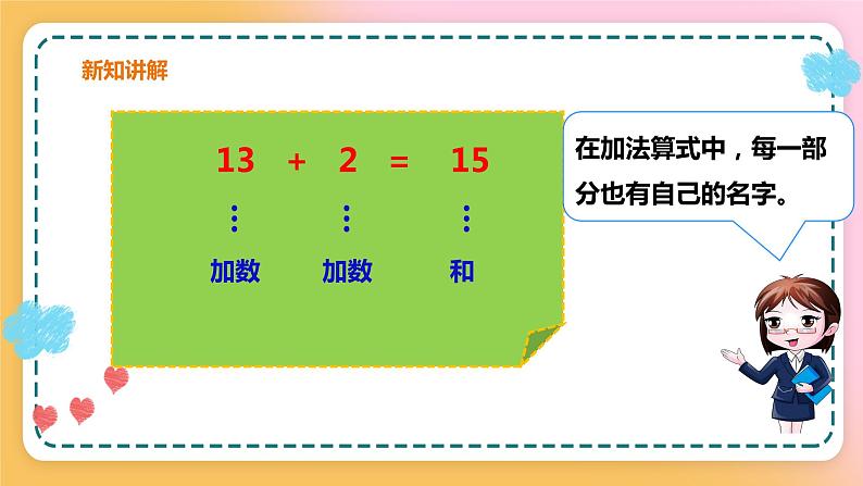 西师大版1上数学 4.2 不进位加法和不退位减法 课件08