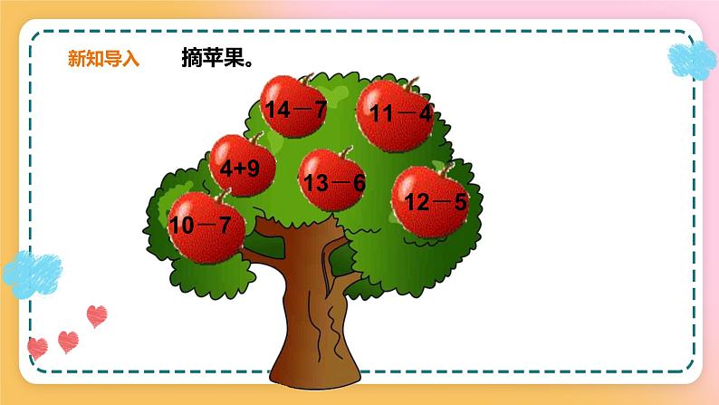 西师大版1上数学 6.4 16、17、18减几 课件第3页