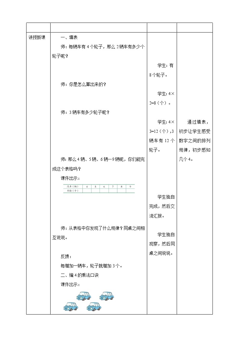 西师大版2上数学 1.4 4的乘法口诀 教案第2页