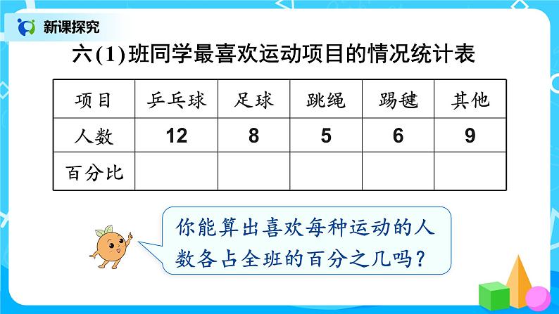 7.1《扇形统计图的认识》课件+教案05