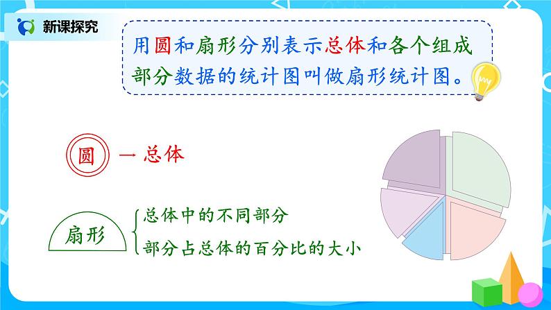 7.1《扇形统计图的认识》课件+教案08