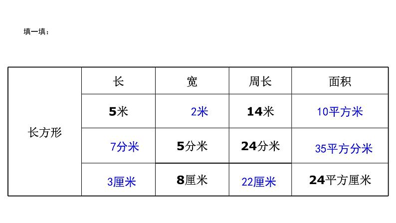 三年级下册数学课件  周长与面积4  沪教版(共11张PPT)04