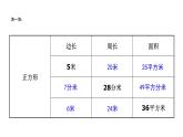 三年级下册数学课件  周长与面积4  沪教版(共11张PPT)
