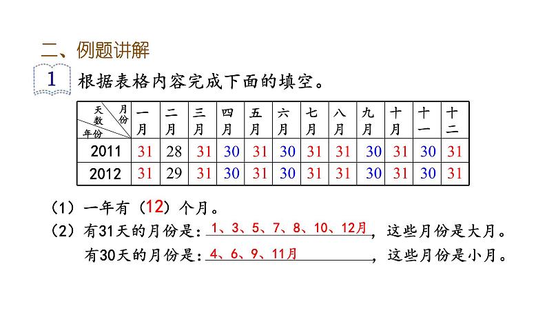 三年级下册数学课件-第六单元第1课时《年、月、日（1）》｜人教版(共12张PPT)第5页