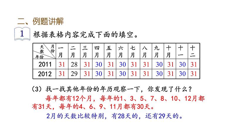 三年级下册数学课件-第六单元第1课时《年、月、日（1）》｜人教版(共12张PPT)第6页