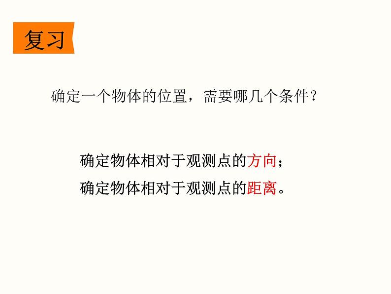 人教版数学六年级上册第二单元位置与方向（二）例3PPT第2页