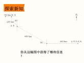 人教版数学六年级上册第二单元位置与方向（二）例3PPT