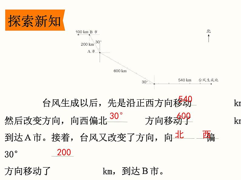 人教版数学六年级上册第二单元位置与方向（二）例3PPT第5页