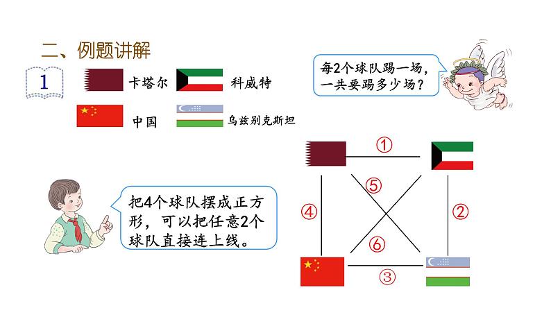 三年级下册数学课件-第八单元第3课时《搭配（3）》 ｜人教版(共10张PPT)第3页