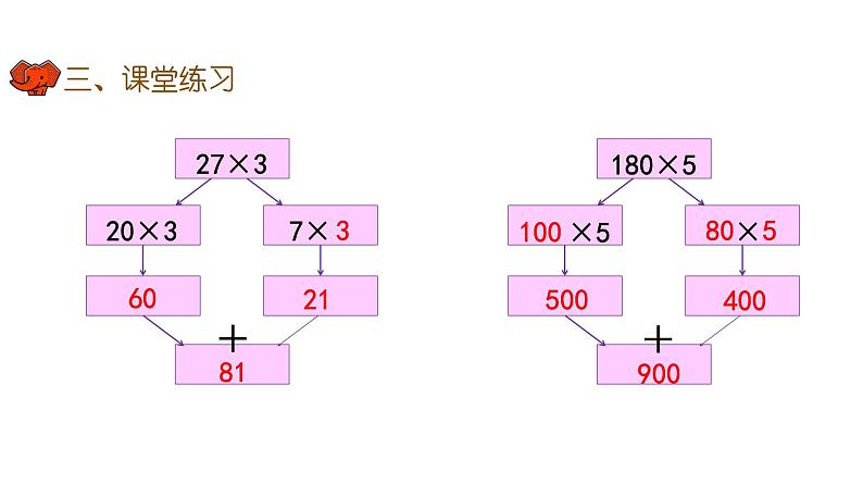 三年级下册数学课件-第四单元第3课时《练习九》｜人教版第7页