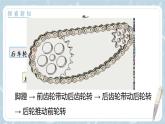 2022人教版数学六年级下册第三单元《自行车里的数学》PPT课件