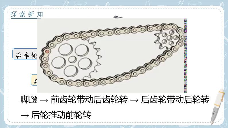 2022人教版数学六年级下册第三单元《自行车里的数学》PPT课件第3页