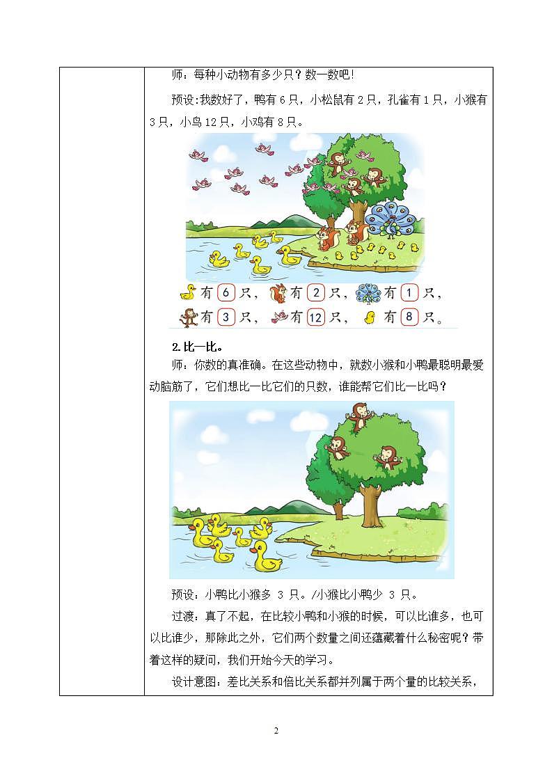 7.7《快乐的动物》课件+教案02