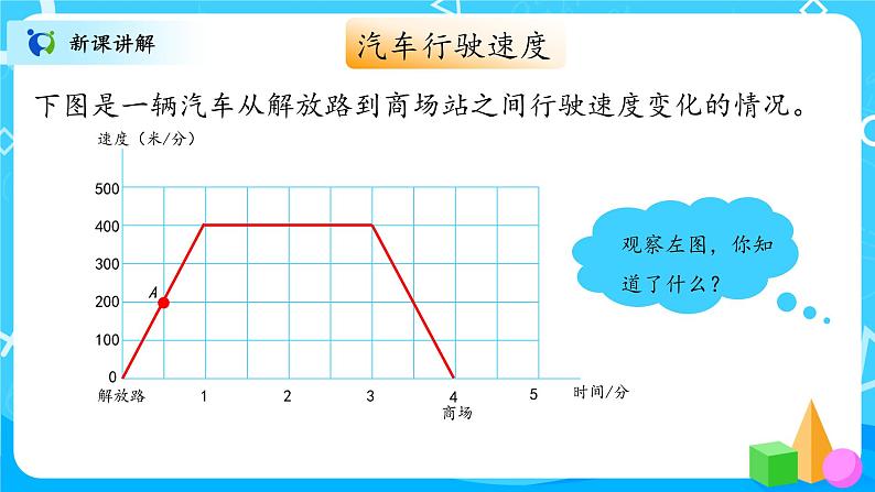 北师大数学六上《看图找关系》课件PPT+教案03