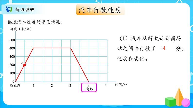 北师大数学六上《看图找关系》课件PPT+教案08