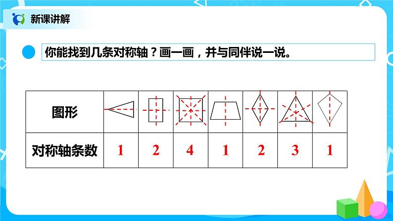 北师大版数学五上2.1《轴对称再认识（一）》课件+教案06