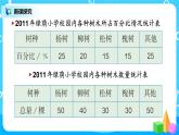 7.2《选择合适的统计图》课件+教案