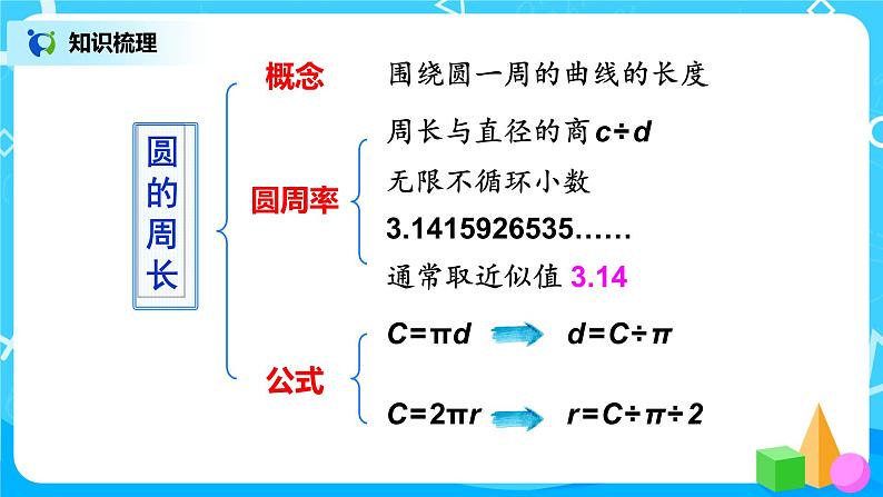 第4课时《圆》课件06