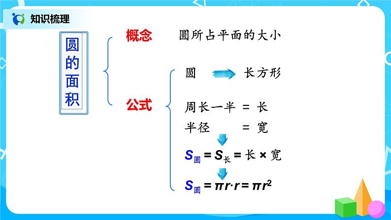 第4课时《圆》课件07