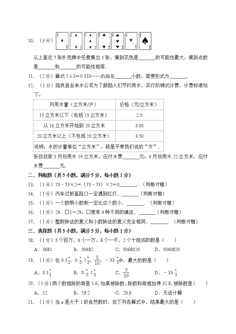 人教版五年级数学上册期中试卷（无答案） (7)02