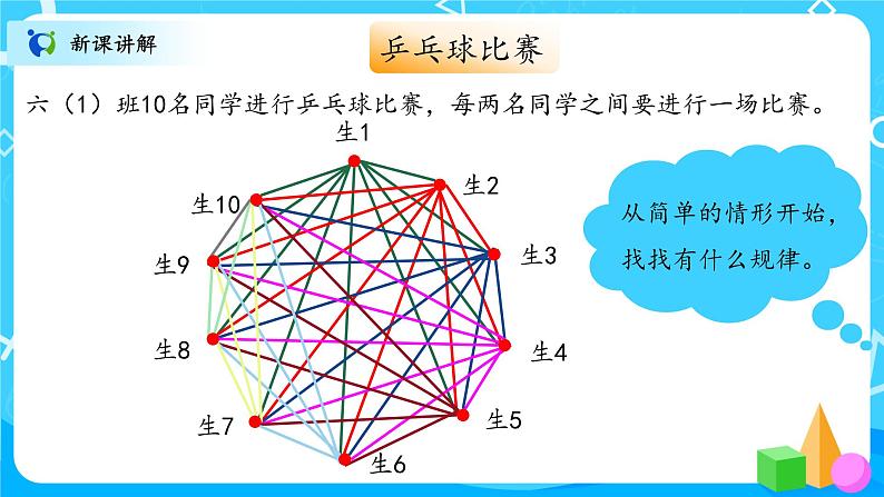 北师大数学六上《比赛场次》课件PPT+教案04