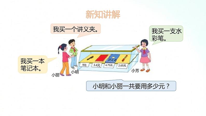 苏教版数学五年级上册 4.1小数加法 课件第4页