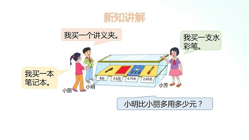 苏教版数学五年级上册 4.2小数减法 课件03