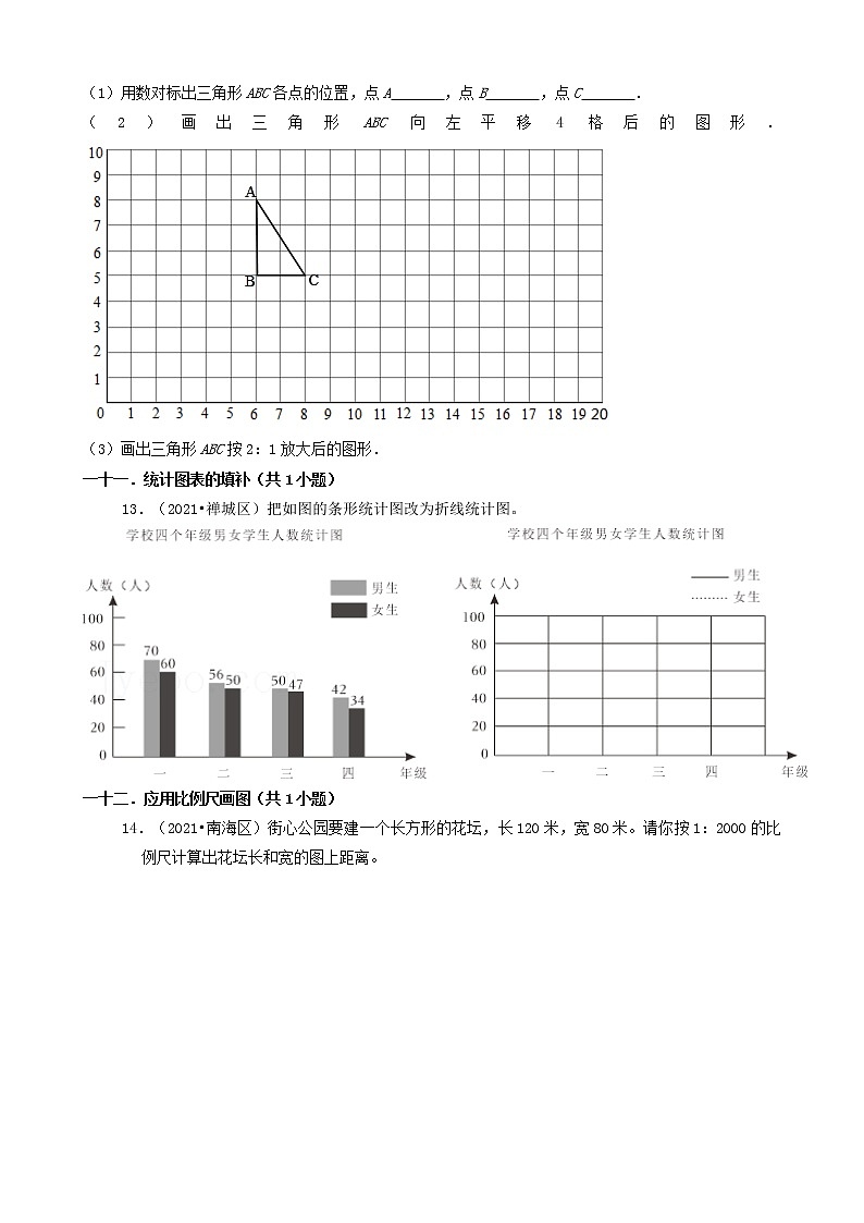广东省佛山市三年（2020-2022）小升初数学卷真题分题型分层汇编-08判断题&操作题03