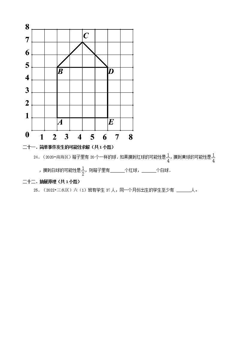 广东省佛山市三年（2020-2022）小升初数学卷真题分题型分层汇编-02填空题（基础题）03