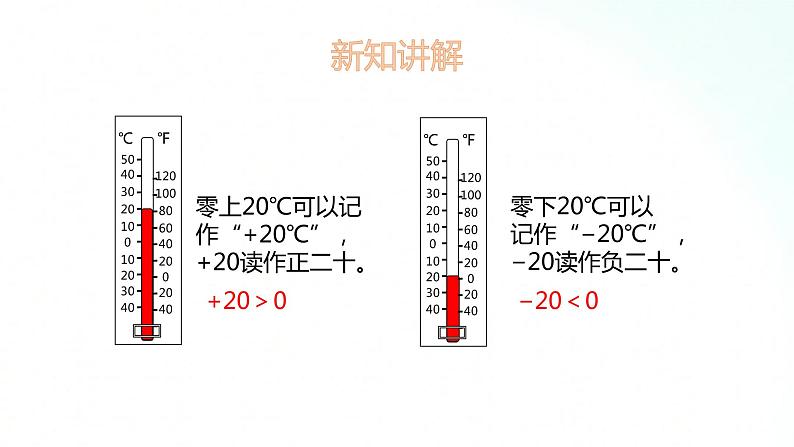 苏教版数学五年级上册 1.1正负数的认识 课件06