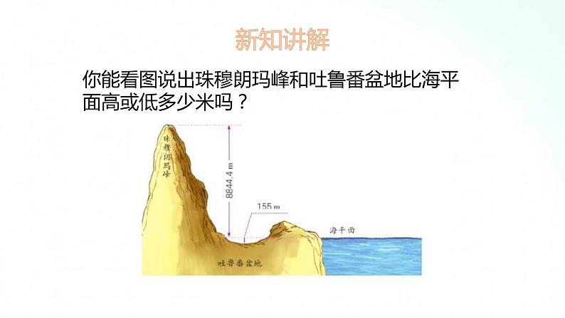 苏教版数学五年级上册 1.1正负数的认识 课件07