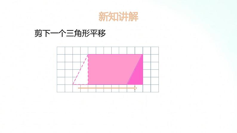 苏教版数学五年级上册 2.1平行四边形的面积 课件第7页