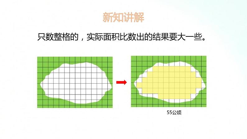 苏教版数学五年级上册 2.6数图形法求不规则图形的面积 课件第4页