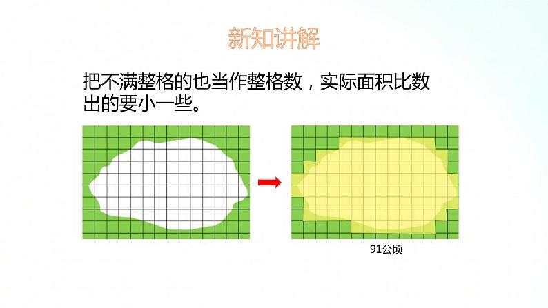 苏教版数学五年级上册 2.6数图形法求不规则图形的面积 课件第5页