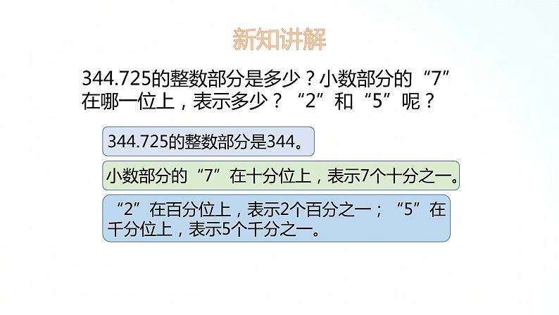 苏教版数学五年级上册 3.2小数的组成和读写 课件06