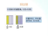 蘇教版數(shù)學(xué)五年級(jí)上冊(cè) 3.3小數(shù)的性質(zhì) 課件