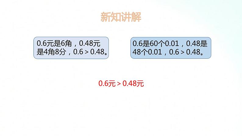 苏教版数学五年级上册 3.4小数的大小比较 课件05