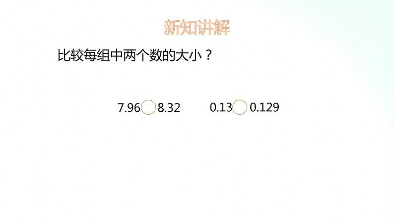 苏教版数学五年级上册 3.4小数的大小比较 课件06