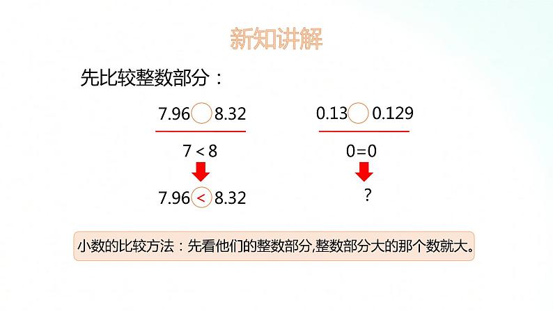 苏教版数学五年级上册 3.4小数的大小比较 课件07