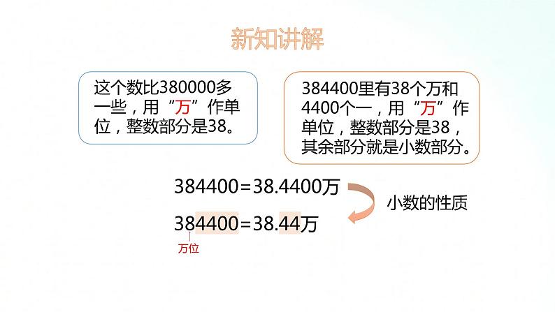 苏教版数学五年级上册 3.5把一个数改写成用万或亿作单位的数 课件第4页