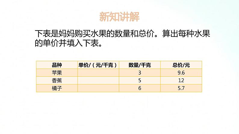 苏教版数学五年级上册 5.3除数是整数的小数除法 课件第4页