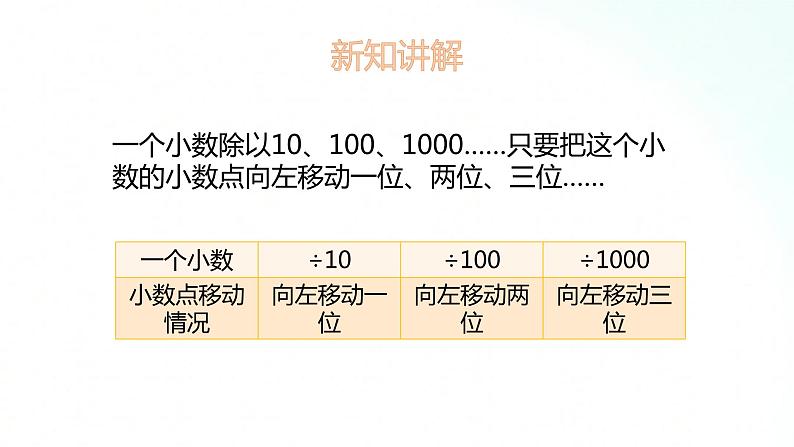 苏教版数学五年级上册 5.4小数点向左移动引起小数大小变化的规律、低级单位化成高级单位 课件06